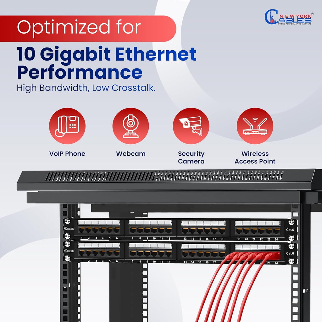 NewYork Cables 24 Port Cat6 Patch Panel – 10Gb Ethernet, 1U Rackmount 19-Inch, T568A/B Color-Coded Labels, Unshielded, 110/Krone Compatible, Black