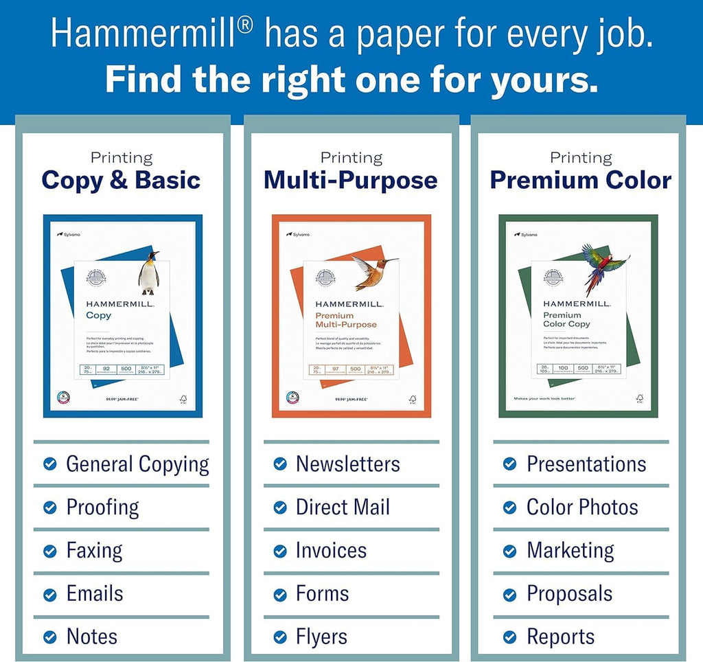 Hammermill Printer Paper, 20 lb Copy Paper, 8.5 x 11 - 10 Ream (5,000 Sheets) - 92 Bright, Made in the USA
