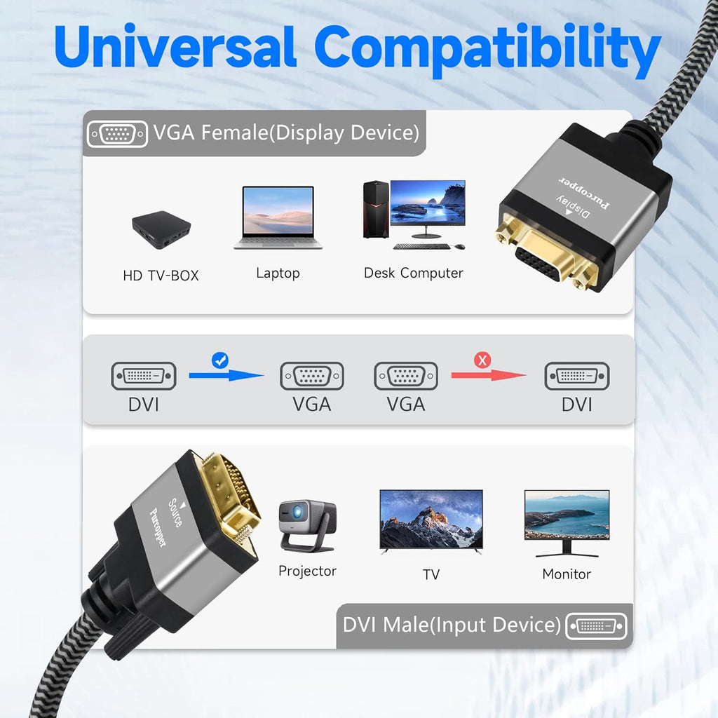 Active Digital Signal DVI to VGA Cable Adapter 2Pack, DVI-D 24+1 (24+5) Male (Source) to VGA Female (Screen) Braided Cord Converter Connector for Monitor, PC, Raspberry Pi, Desktop, Laptop, Projector