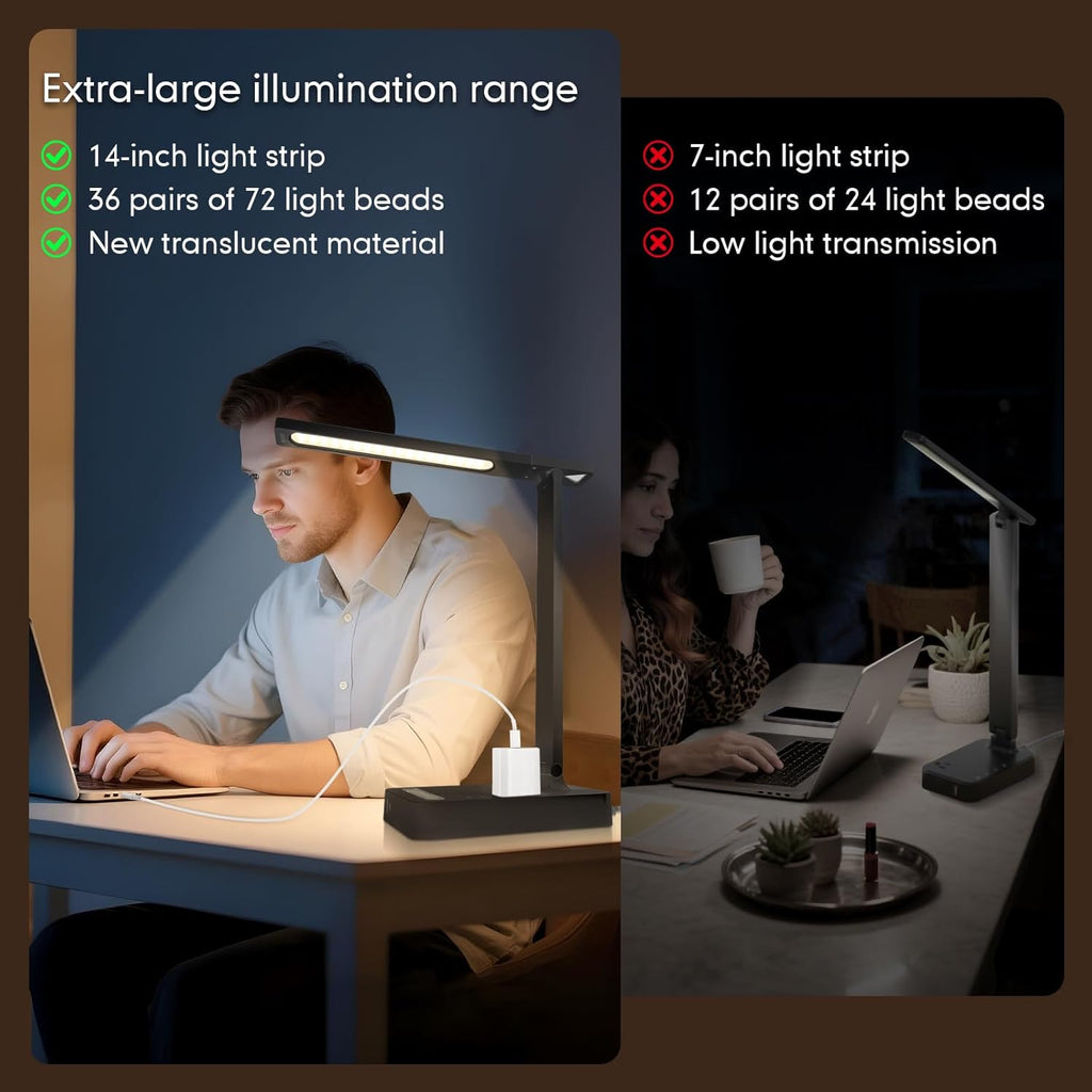 Desk Lamp with 4-Port Charging Station (2 AC Outlets, USB-C, USB-A), 5 Color Modes & Adjustable Brightness, Flexible Gooseneck Arm, Eye-Protecting LED Light Source, Ideal for Home Offices & Bedrooms