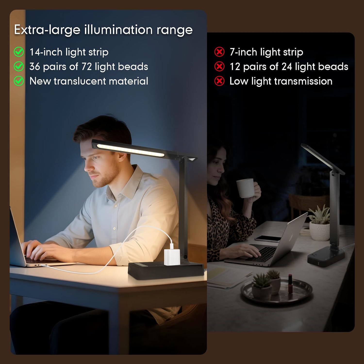 Desk Lamp with 4-Port Charging Station (2 AC Outlets, USB-C, USB-A), 5 Color Modes & Adjustable Brightness, Flexible Gooseneck Arm, Eye-Protecting LED Light Source, Ideal for Home Offices & Bedrooms