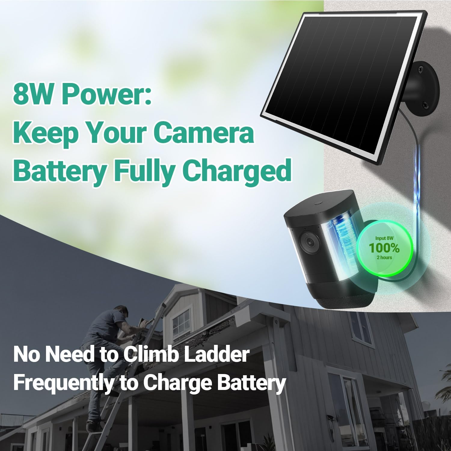 2-Pack Solar Panel Charger for Ring Camera, 8W High-Efficiency - Compatible with Ring Spotlight & Stick Up Cam Pro/Plus, 16ft Long Cable, 3.5mm to USB-C Adapter, IP65 Waterproof, Black