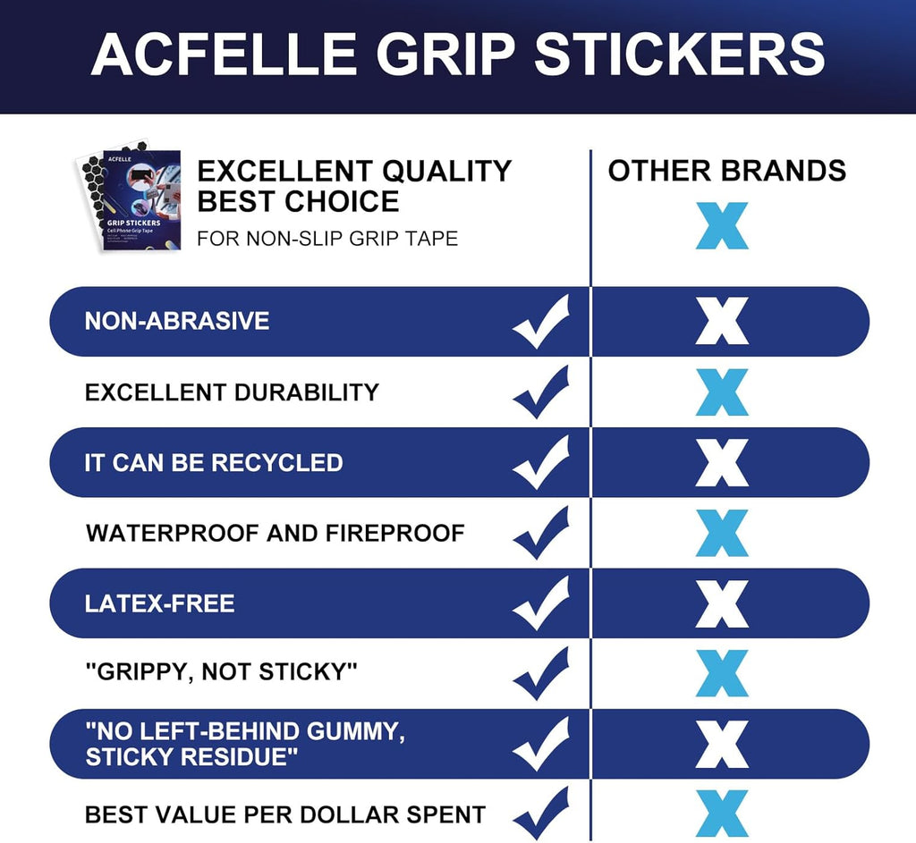 4Pack Phone Grip Tape, Finger Grip Stickers Decal Waterproof Pre-Cut Non Slip Kit Adhesive Traction for Cell Phone Cases, Handles, Tools (Clear&Black)