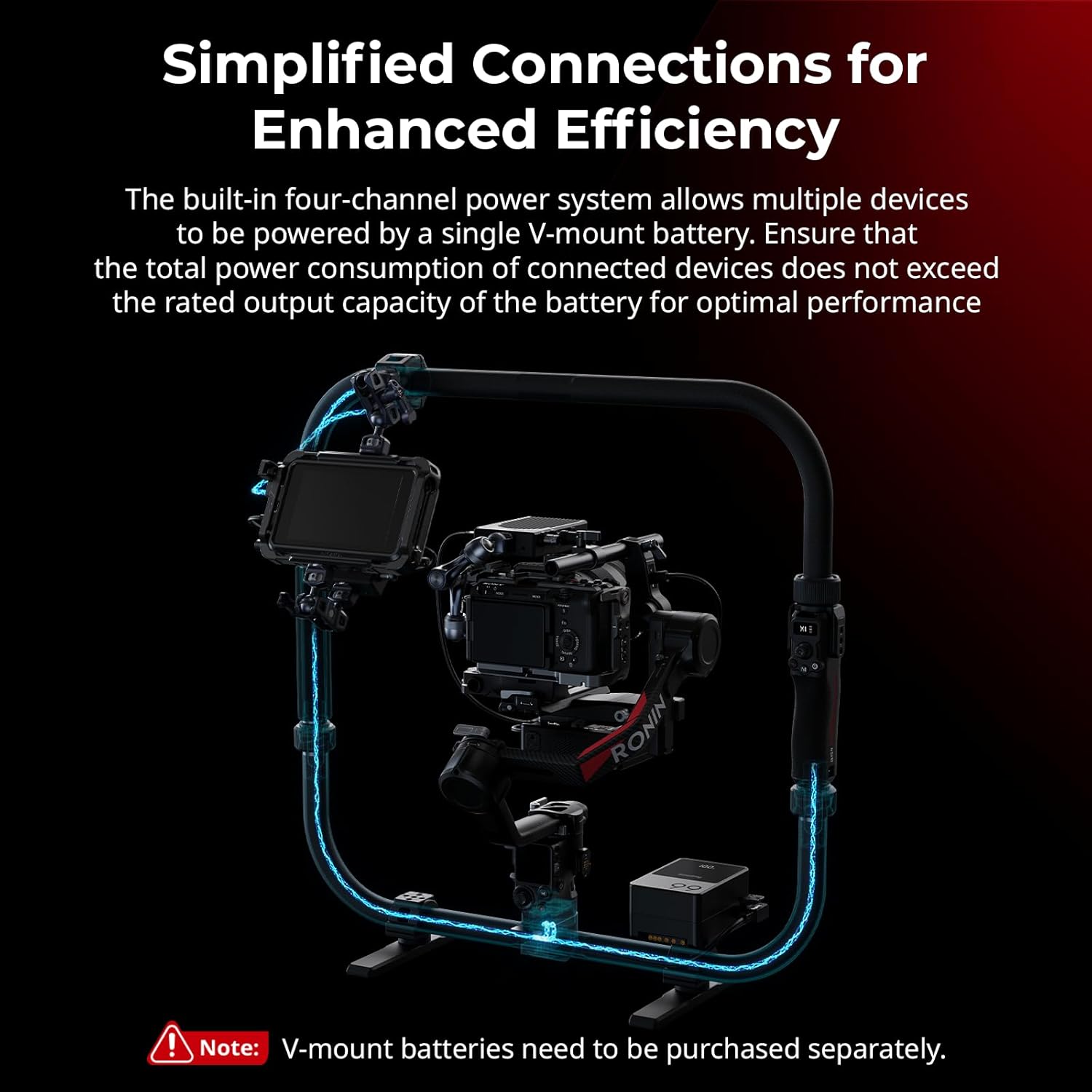 SMALLRIG Stabilizer Handheld Ring Grip for DJI RS 2 / RS 3 Pro/RS 4 / RS 4 Pro Gimbal, Supports Various Controls, Integrated Foldable Design, Max Load 17.6 lb - 4328