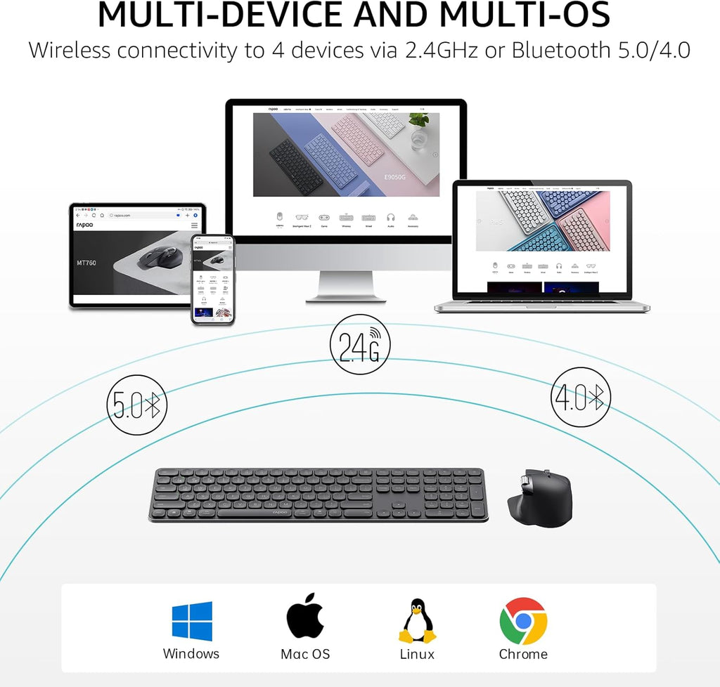 Rapoo 9560M Wireless Keyboard and Mouse Combo, Blade-Series E9550L 110-Key Ultra-Thin Keyboard and MT760SE Wireless Mouse, Support 4 Devices, Quiet, USB-C, Rechargeable, for Windows/Mac/Linux/Chrome