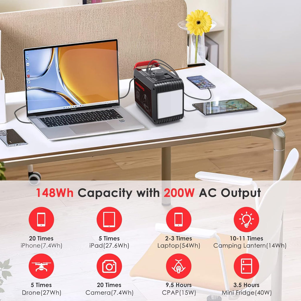 MARBERO 200W Portable Power Station 148Wh Camping Solar Generator Laptop Power Bank with AC Outlet 110V, DC, USB QC3.0, LED Flashlights for CPAP Home Outdoor Trip Emergency Backup