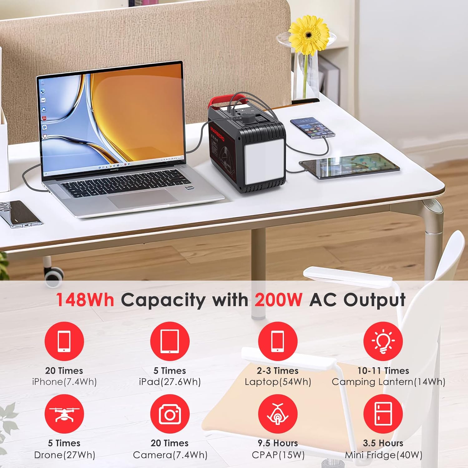 MARBERO 200W Portable Power Station 148Wh Camping Solar Generator Laptop Power Bank with AC Outlet 110V, DC, USB QC3.0, LED Flashlights for CPAP Home Outdoor Trip Emergency Backup