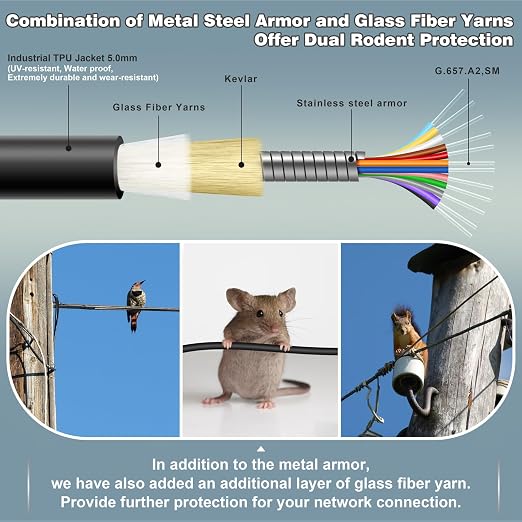 10 Meters 12 Core Industrial TPU LC to LC Outdoor Armored Fiber Optic Cable - Image 2