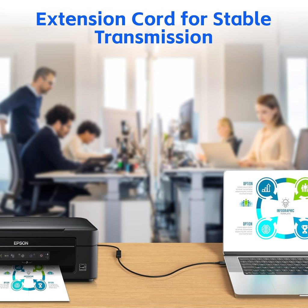 USB Extender Cord 10FT(3 Pack), USB 3.0 Extension Cable, USB A Male to Female, Compatible for USB Flash Drive, Hard Drive, Card Reader, Webcam, Printer, Keyboard, Mouse, Playstation, Xbox, VR Headset