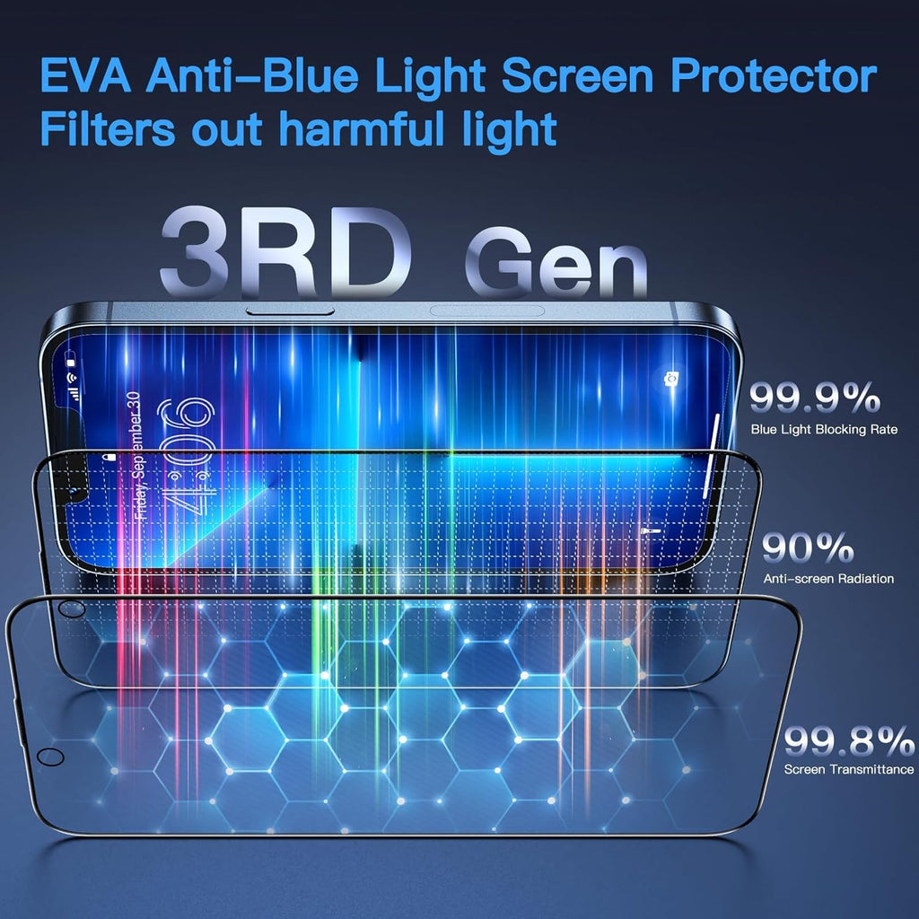 Uyiton Anti-Blue Light for iPhone 14 Plus/iPhone 13 Pro Max Screen Protector - Unbreak-Glass Easy to Install Full Coverage Case Friendly Scratch Resistance 9H Tempered Glass Screen Protector, 2 Pack