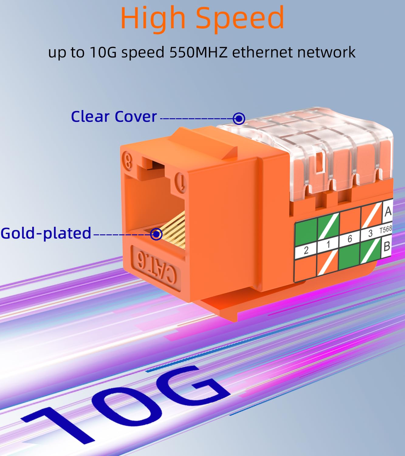 Rapink RJ45 Keystone Jack Cat6 10G Support, Keystone Jacks UTP 25 Pack for Wall Plate and Patch Panel, Rj45 Keystone 90 Degree Orange Color for Cat6, Cat5e, Cat5 Cabling