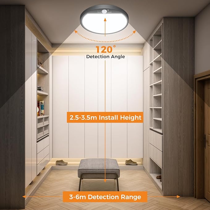 slochi 2Pack Motion Sensor Light Indoor Wired, 8.7 Inch 3000K/4000K/6500K - Image 7