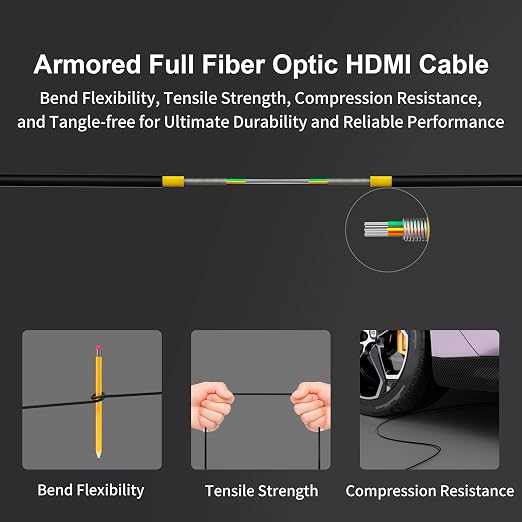RUIPRO 8K Detachable Full Fiber Optic Armored HDMI 2.1 Cable 3FT, Ultra High - Image 6