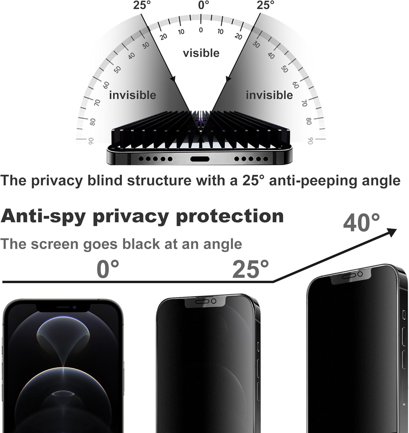 Matte Privacy Screen Protector for iPhone 12Pro and iPhone 12 Screen Protector Anti-Glare, Anti-Spy Tempered Glass Film, Smooth and Responsive Touch Anti-Scratch Glass