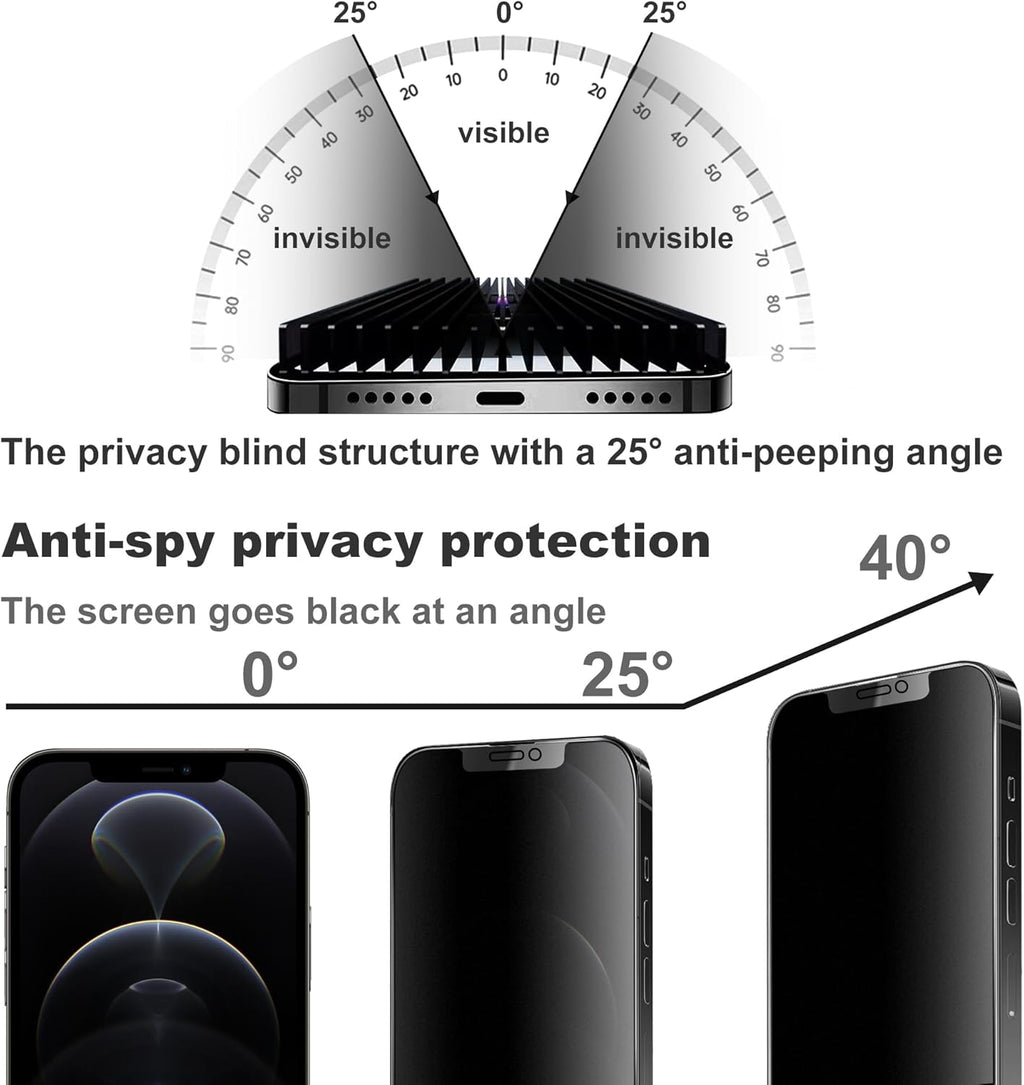 Matte Privacy Screen Protector for iPhone 12ProMax Screen Protector Anti-Glare, Anti-Spy Tempered Glass Film, Smooth and Responsive Touch Anti-Scratch Glass