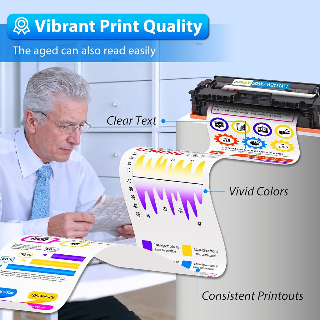 ZIPRINT 206X Toner Cartridges 4 Pack High Yield Compatible Replacement for HP 206X 206A for Color Laserjet Pro MFP M283fdw M283cdw M283fdn Pro M255dw M255nw M283 M255 Printer W2110A W2110X (with Chip)