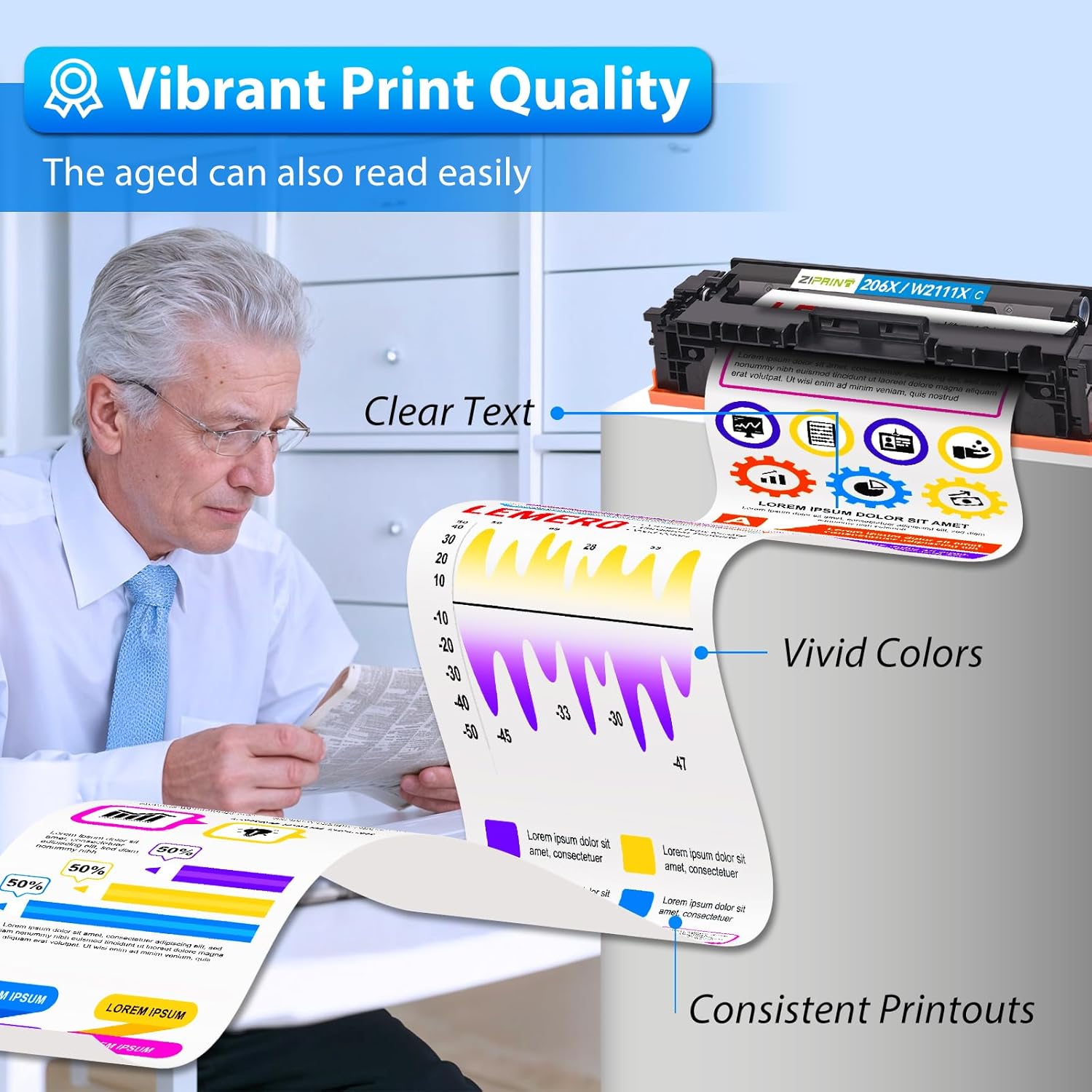 ZIPRINT 206X Toner Cartridges 4 Pack High Yield Compatible Replacement for HP 206X 206A for Color Laserjet Pro MFP M283fdw M283cdw M283fdn Pro M255dw M255nw M283 M255 Printer W2110A W2110X (with Chip)