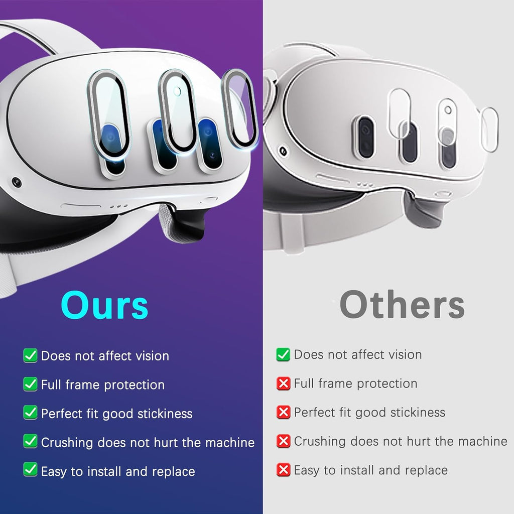 Camera Lens Protector for Oculus Meta Quest 3, Thin 9H Tempered Glass, Alloy Frame, Anti-Scratch, Case Friendly, High Definition, Silver