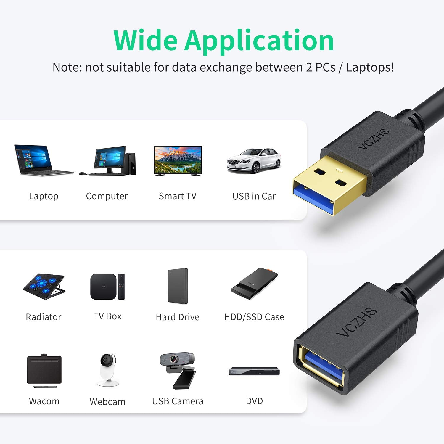 VCZHS Tech USB Extension Cable 6.6ft, USB 3.0 Extender for High-Speed Data Transfer & Fast Charging, Durable & Flexible for Mouse, Keyboard, Printer, Flash Drive, Webcam, and More