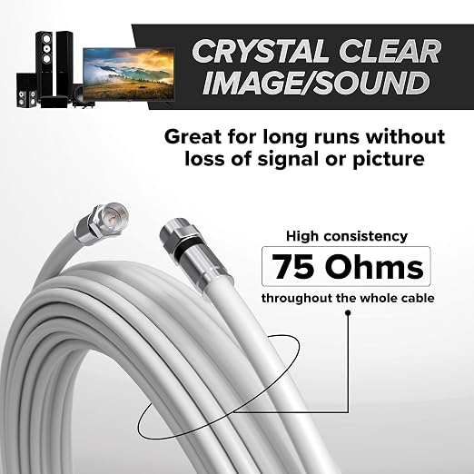 THE CIMPLE CO Solid Copper Coaxial Cable 30 FT - Image 5
