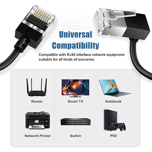 Ultra Thin Cat 6 Ethernet Cable 90° Downward Angle 15 Feet, Flexible & Slim - Image 7
