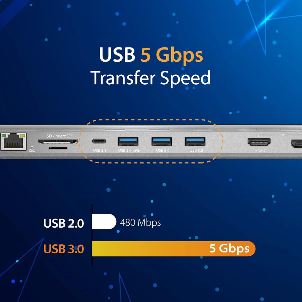 j5create USB Type C Docking Station with 100W PD Charger - Supports 3 Displays | HDMI, DisplayPort, VGA, 100W PD Charging, 1Gbps Ethernet | for MacBook Pro/Air, XPS, and More (JCD543P)