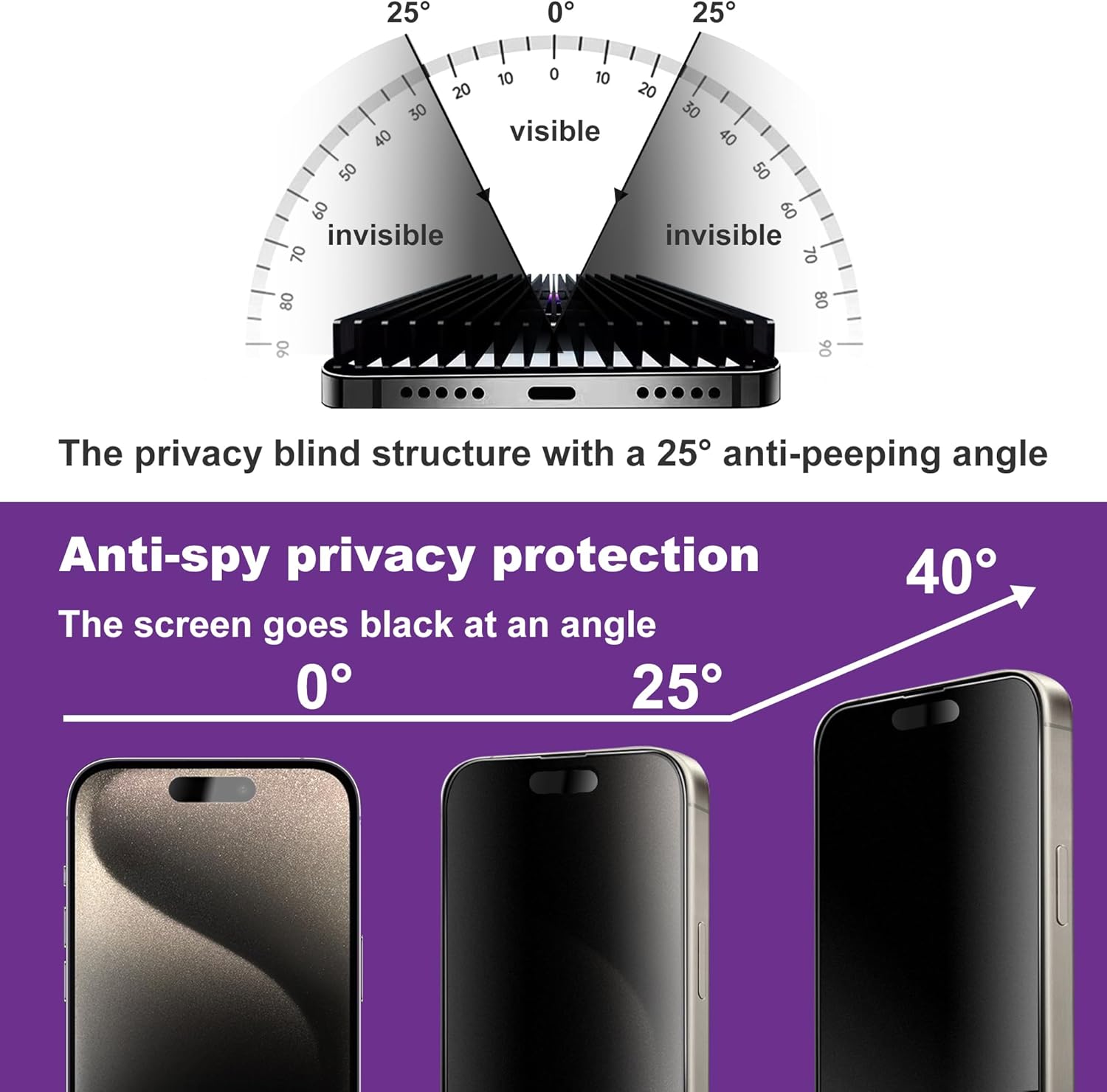 2 Pack Matte Privacy Screen Protector for iPhone 15 Pro Max, 9H Tempered Glass, Full Coverage, Anti-Fingerprint, Auto Dust-Elimination, No Bubble, Easy Installation