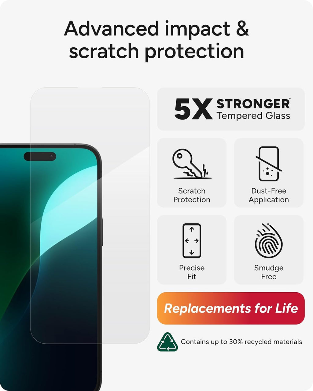 ZAGG Glass Elite Screen Protector for iPhone 16 Plus / 15 Plus - 5X Stronger, Reinforced Edges, Ultra-Strong Tempered Glass, Scratch Resistant, Anti-Smudge, InvisibleShield,, Easy Installation, Eco-Friendly