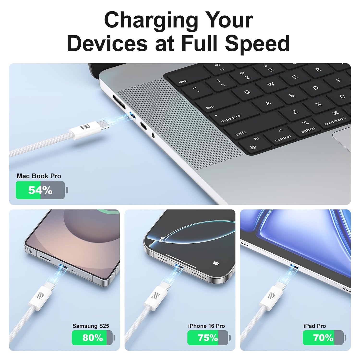 USB C Cable, 2-Pack 6.6ft 100W USB C to USB C Fast Charging Cable, Braided Type C to Type C Charging Cord for iPhone 17 16 15 Pro Max,Galaxy S25 S24 Note 20,MacBook Pro/Air,iPad Pro,Pixel,Switch