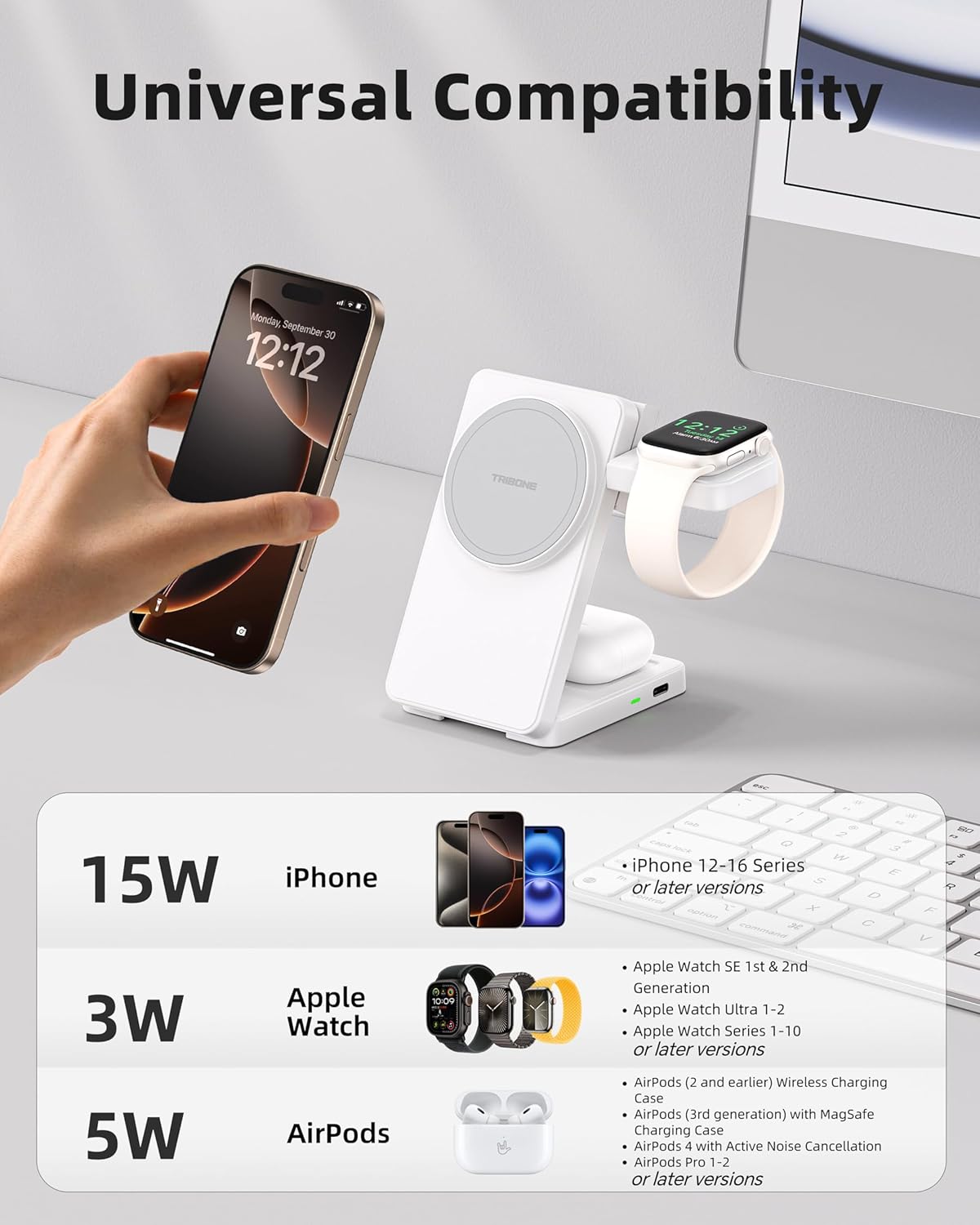 3 in 1 Charging Station for iPhone 16/15/14/13/12 Series, Wireless Charger for Apple Watch，Travel Magnetic Charging Stand for AirPods (White Grey)