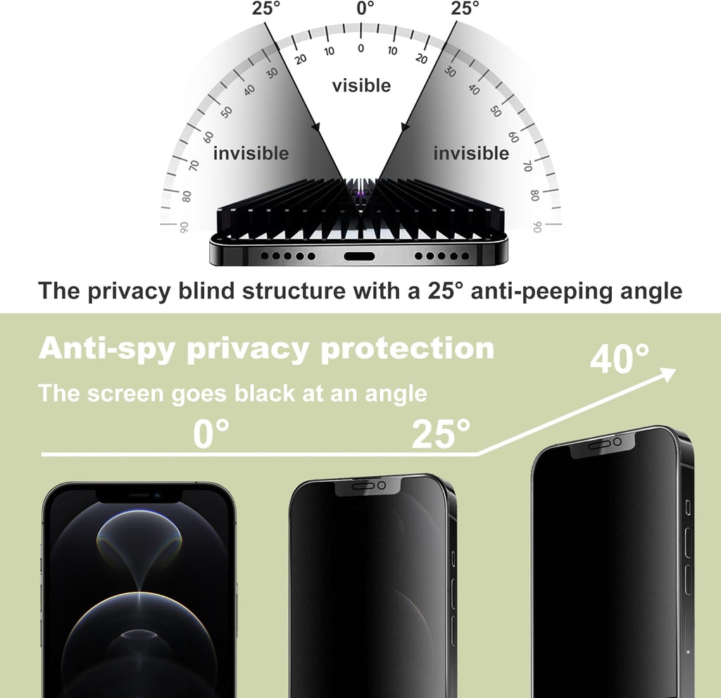 (2-Pack Matte Privacy Anti-Spy Screen Protector for iPhone 12/12 Pro (6.1-Inch),9H Tempered Glass,Anti-Glare,Full Coverage,Anti-Fingerprint,Auto Dust Removal,Bubble-Free