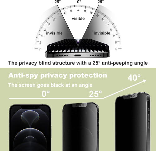 (2-Pack Matte Privacy Anti-Spy Screen Protector for iPhone 12/12 Pro (6.1-Inch),9H Tempered Glass,Anti-Glare,Full Coverage,Anti-Fingerprint,Auto Dust Removal,Bubble-Free