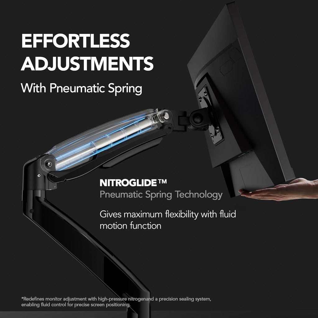 HUANUO NITROGLIDE™ Dual Monitor Stand for 13″–40″, Premium Dual Monitor Mount with USB, Height Adjustable Monitor Stand for 2 Monitors, VESA Mount with Clamp/Grommet Base, Holds 26.4lbs per Arm, HNDS7