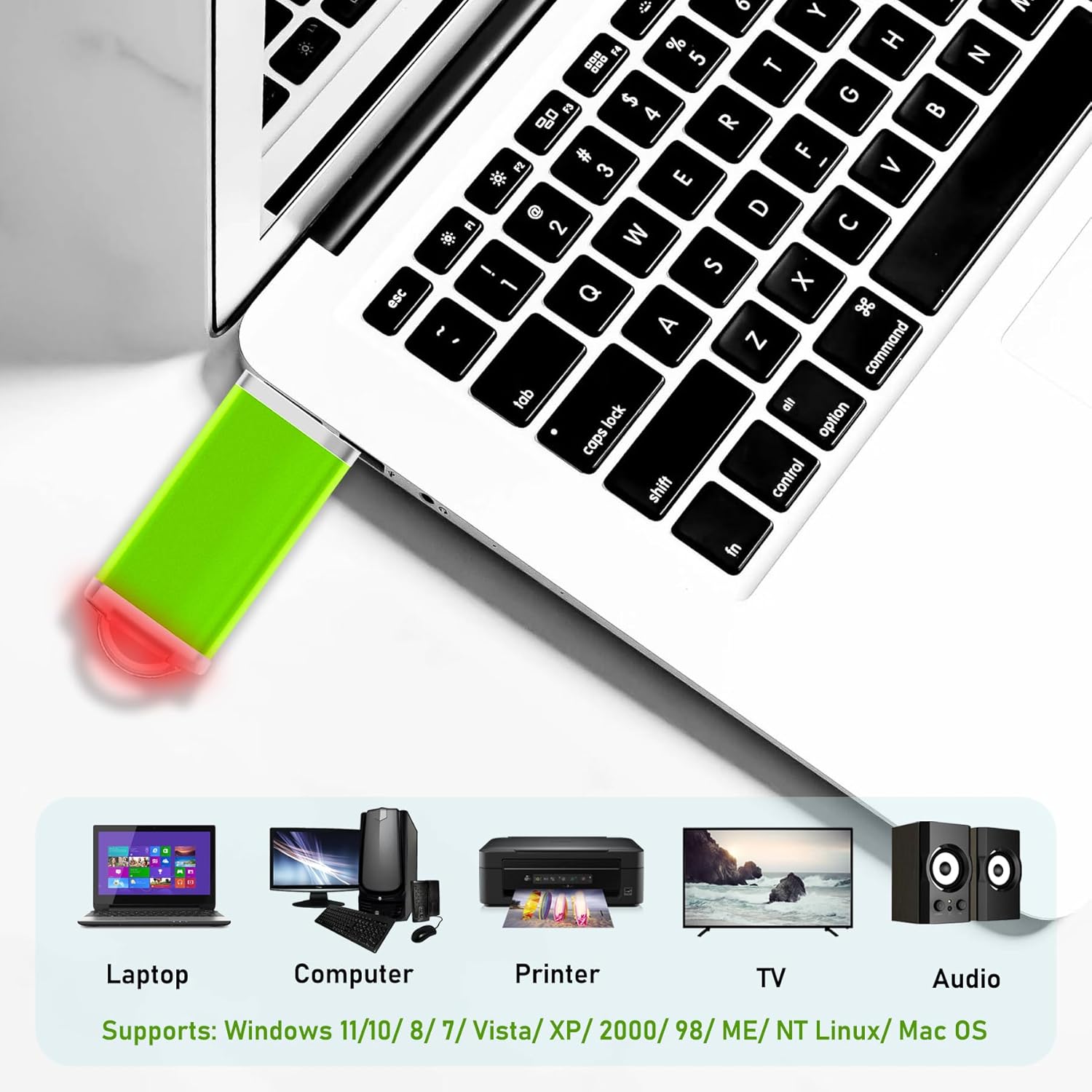 USB Thumb Drive 2GB Flash Drive 20 Pack Nicepicten Zip Drive USB 2.0 Flash Drives Jump Drive Multipack Memory Stick Pendrive for Events Office Shared Data Storage, Green 20PCS 2GB