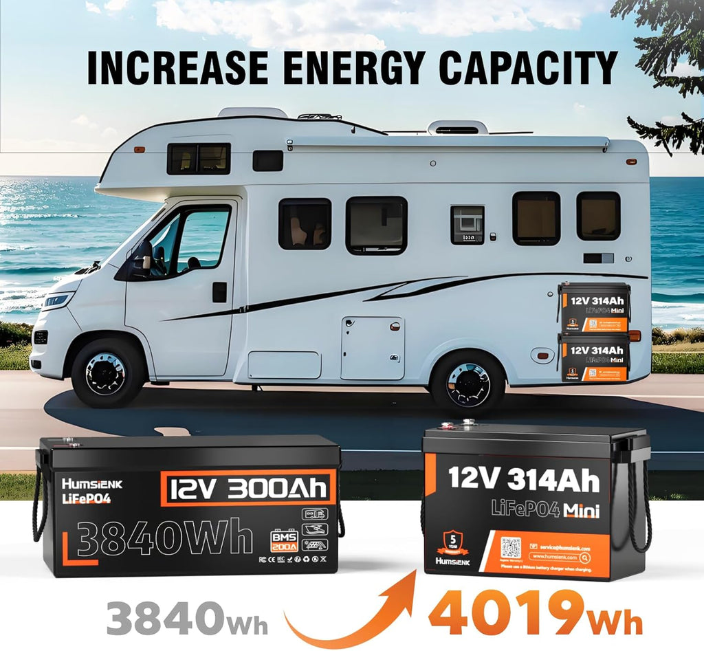 Bluetooth 12V 314Ah LiFePO4 Lithium Battery MINI, Max. 4190Wh Energy, EV A+ Cells, Built-in 100A BMS, 15000 Deep Cycles Battery with Low-Temp Protection for RVs, Solar System, Off-Grid
