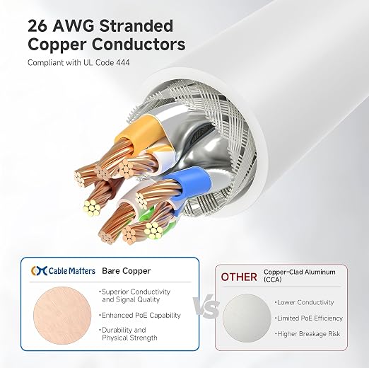 Cable Matters 10Gbps Snagless Long Shielded Cat 6A Ethernet Cable - 100ft - Image 5