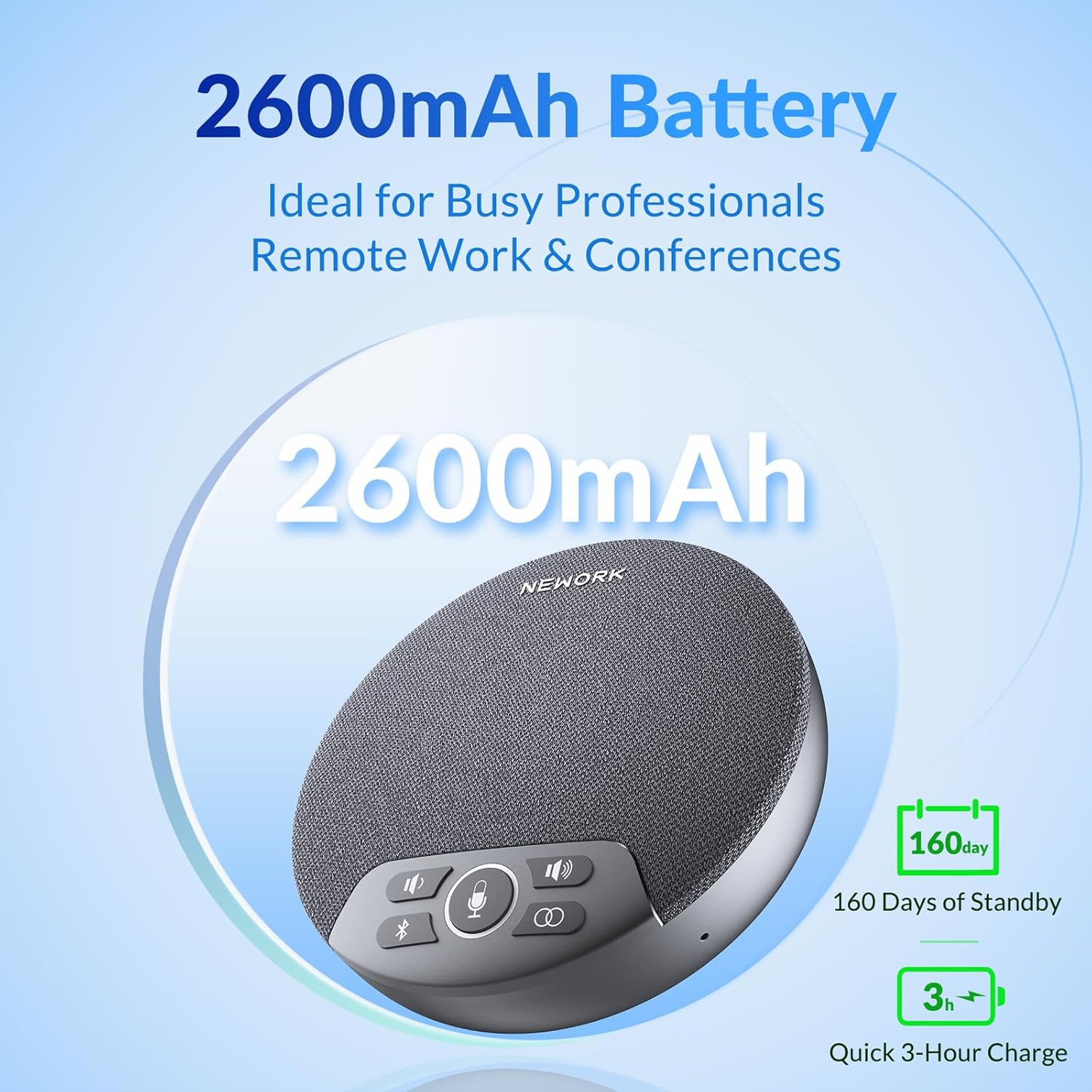 Bluetooth Conference Speakerphone with 4 Mics, AI Noise Reduction, 360° Voice Pickup, 2600mAh Battery, Bluetooth/USB-C/Dongle, Daisy Chain for Large Rooms, Compatible with Zoom/Teams/Skype