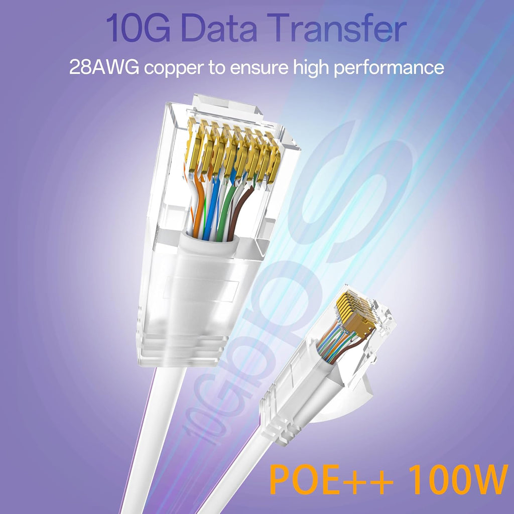 Cat6a Patch Cables 0.5ft (48 Pack) Slim, Cat6 Ethernet Patch Cable Pure Copper, Flexible Cat 6 Patch Cable 550MHZ 10G, Space-Saving Cat 6A Network Cables for Patch Panel White