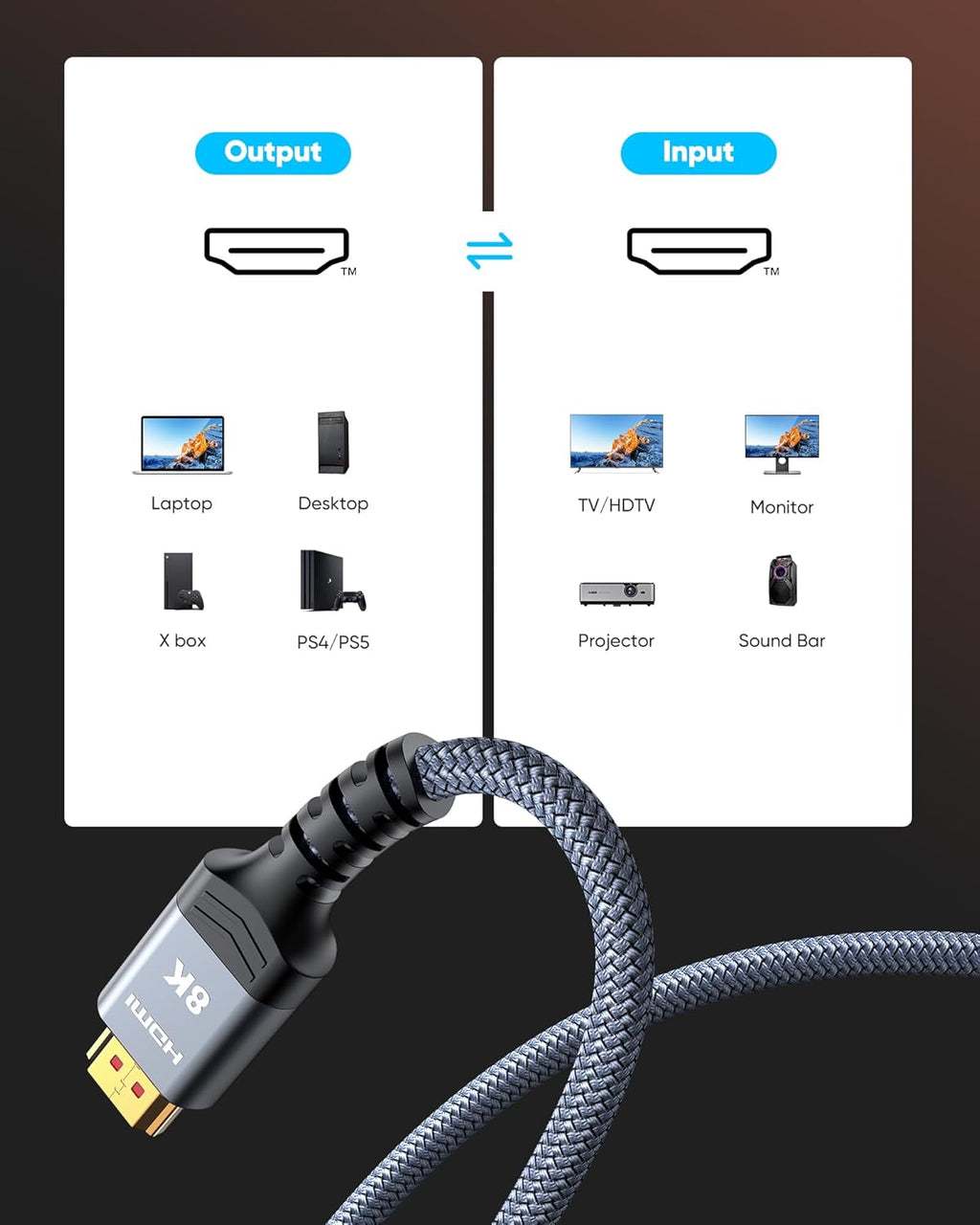 Highwings 8K Long HDMI Cable 20FT/6M 48Gbps, 2.1 High Speed HDMI 8K60Hz 4K120Hz 144Hz eARC HDR HDCP 2.2 2.3 Compatible for Gaming, PS5 and Monitor