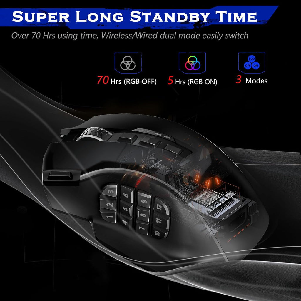 Redragon Wireless Gaming Mouse, MMO Gaming Mouse UP 16,000 DPI, 16 Macro Programmable Buttons, RGB Rechargeable with 12 Side Buttons, 70Hrs for PC Laptop MOBA FPS, M901P-KS
