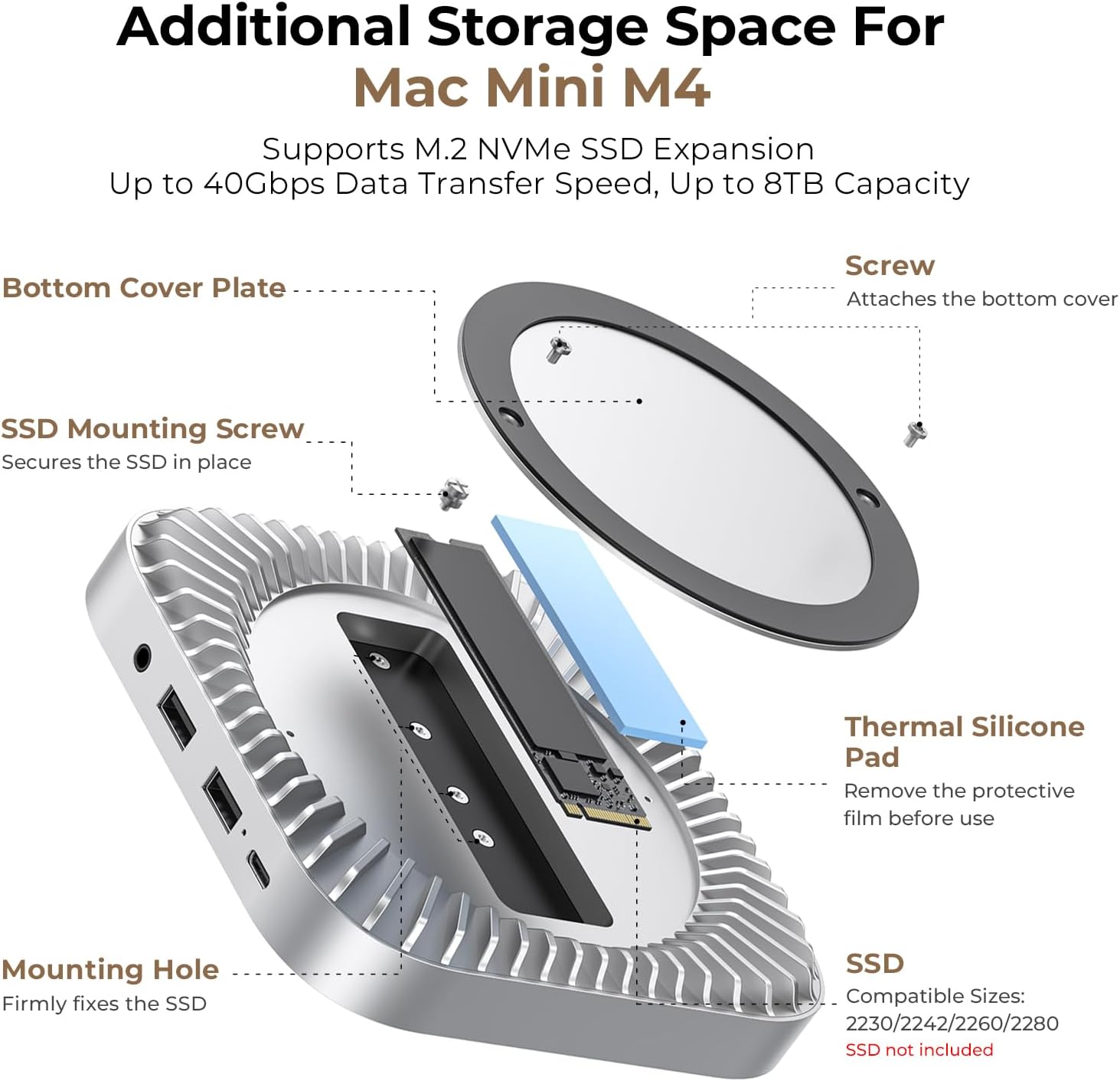40Gbps Aluminum Hub & Stand for New M4/M4 Pro Mac Mini (2024) with 40Gbps NVMe/M.2 SSD Enclosure, 2X USB-A, USB-C Host, 3.5mm Audio – Compatible with All New Mac Mini M4/M4 Pro