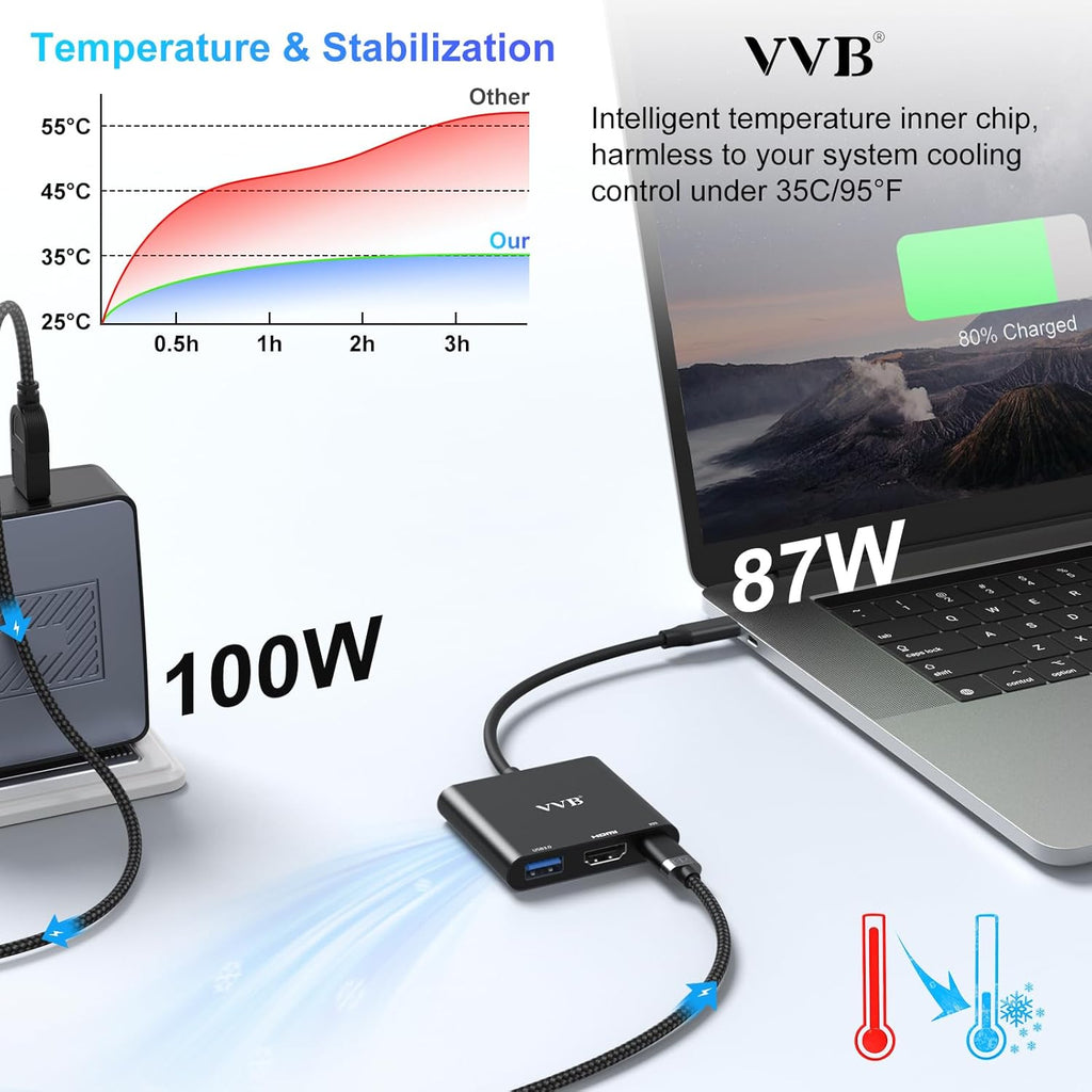 USB C to HDMI Adapter, USB-C Adapter with 4K HDMI,USB3.0,Type C PD Charge Port 4K Multiport Digital AV Converter for iPad Pro/air,MacBook Pro/air,Tablet,Switch and More USBC Device