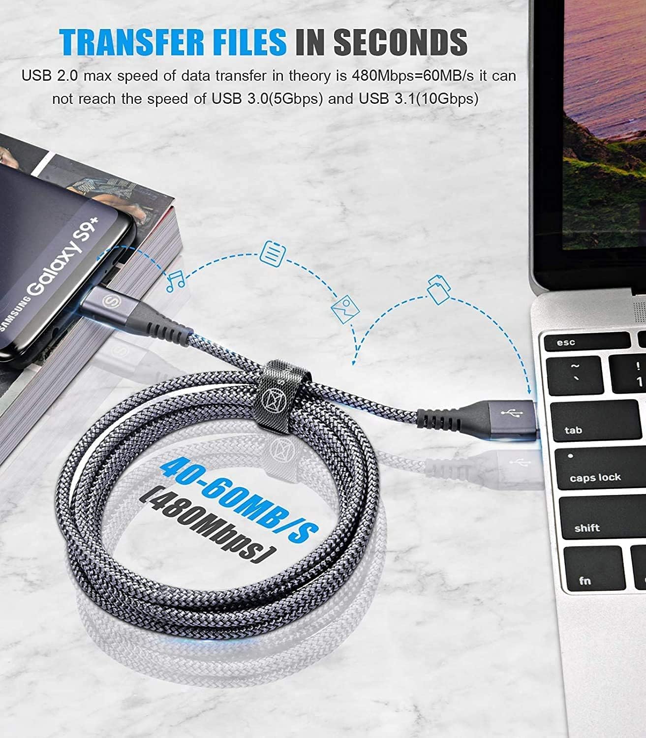 sweguard USB Type C Charger Cable [3-Pack,6.6ft+3.3ft+1.5ft] iPhone 16 Charger Nylon Braided Cord for iPhone 16 15 Pro Max Plus Samsung Galaxy S24 S23 S22 S21 S20 S10 Note 20 10 A54 Pixel LG Moto PS5