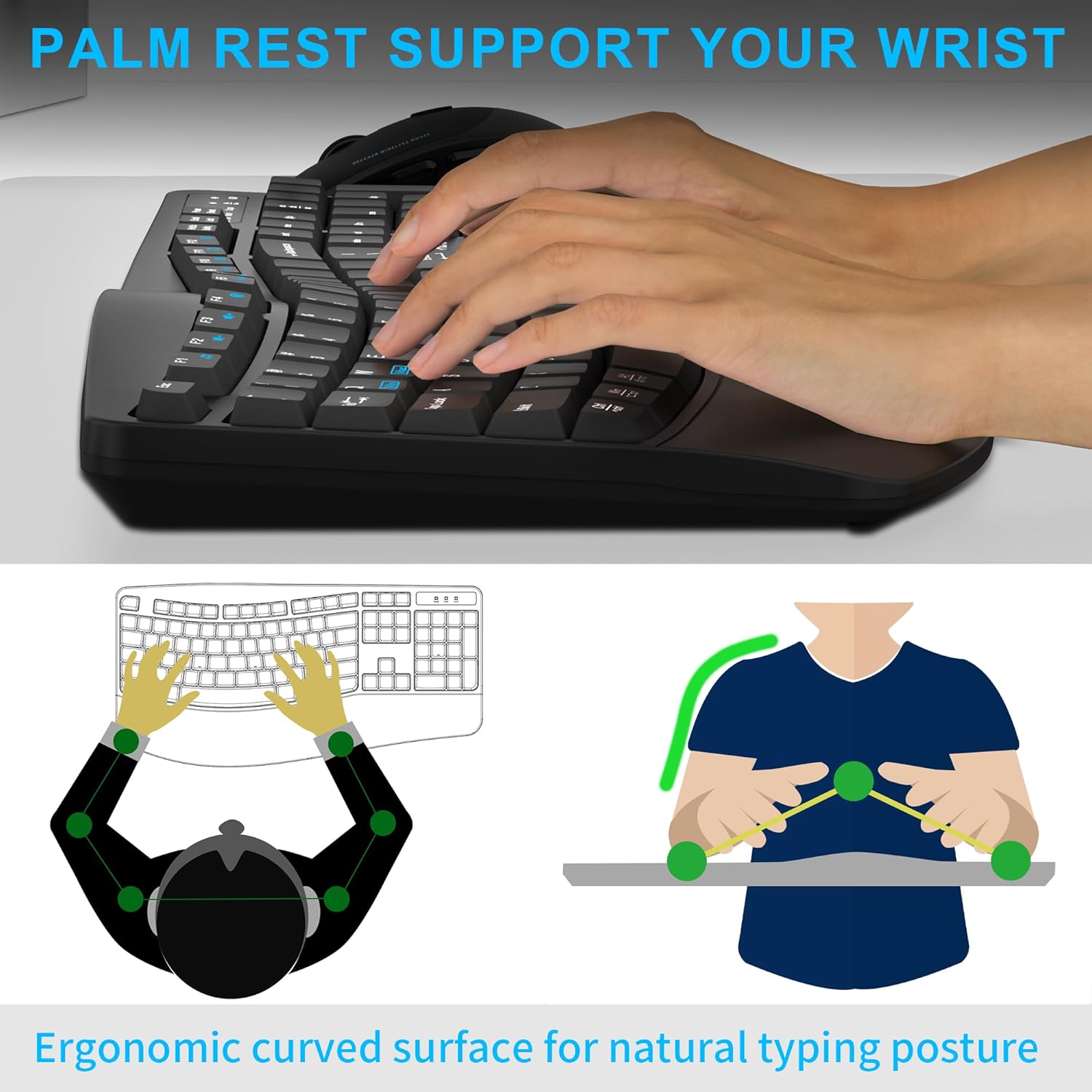 Wireless Keyboard and Mouse Combo, Full Size Wave Keys Ergonomic 2.4G Keyboard with Wrist Rest for Natural Typing, 3 DPI Adjustable Ergonomic Silent Mouse for Computer/Laptop/Windows/Mac (Black)