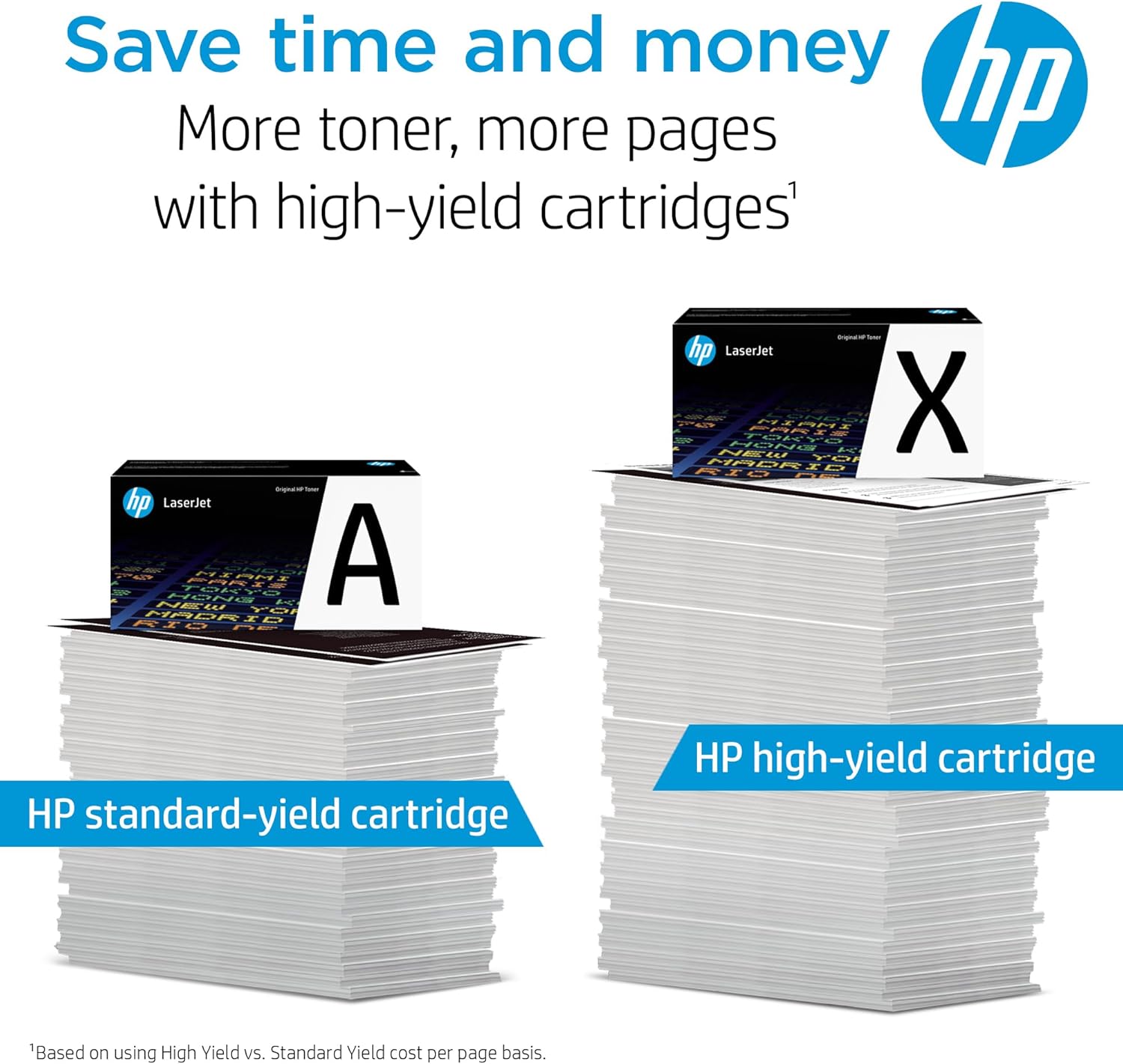 HP 508A Yellow Toner Cartridge | Works with HP Color LaserJet Enterprise M552, M553, HP Color LaserJet Enterprise MFP M577 Series | CF362A