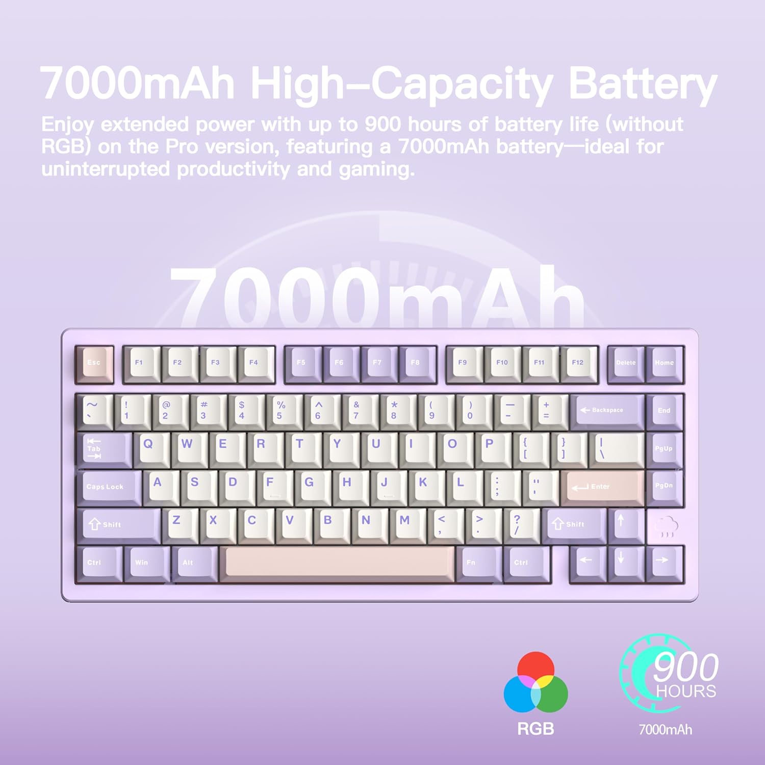 KEEBMONKEY WOBKEY Rainy 75 CNC Aluminum HMX/JWK/Cocoa Switches Triple-Mode Connectivity Mechanical Keyboard with Superior Acoustics, RGB/FR4/Silver SUS304/7000mAh/Cocoa Switch (Pro - Purple)