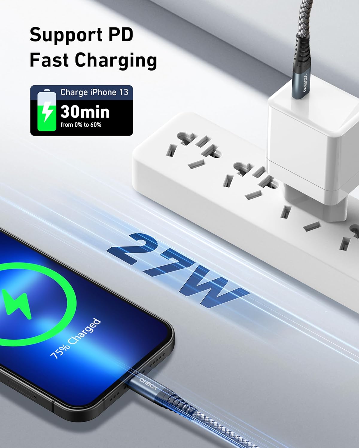 ohbox USB C to Lightning Cable 3FT 2Pack USB-C iPhone Cable MFi Certified USBC Fast Charger Cord Compatible with iPhone 14 13 12 11 Pro Max Mini X XS XR 8 Plus 10 SE iPad