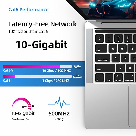 Flexible Cat 6A Ethernet Cable 270° Up Angled 1.6 Feet 2Pack, 10Gbps High-Speed - Image 4