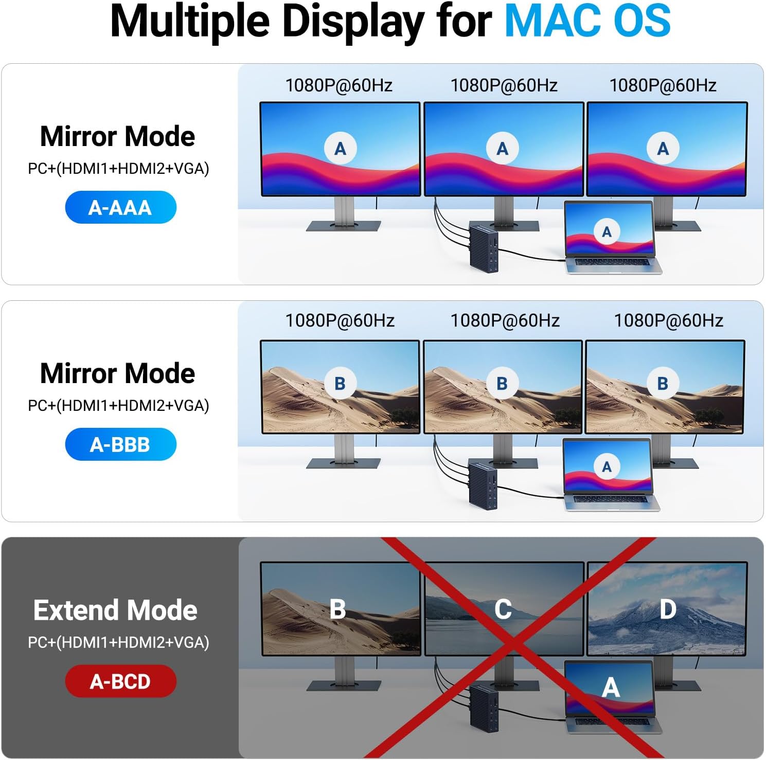 ACASIS USB C Docking Station Dual Monitor, 16-in-1 Laptpop Docking Station with 2* HDMI,VGA,2.5G Ethernet,SD/TF,10Gbps USB-C 3.1,3.5mm Audio,PD100W,USBC Hub for MacBook/Dell/Lenovo/HP/ThinkPad (Gray)