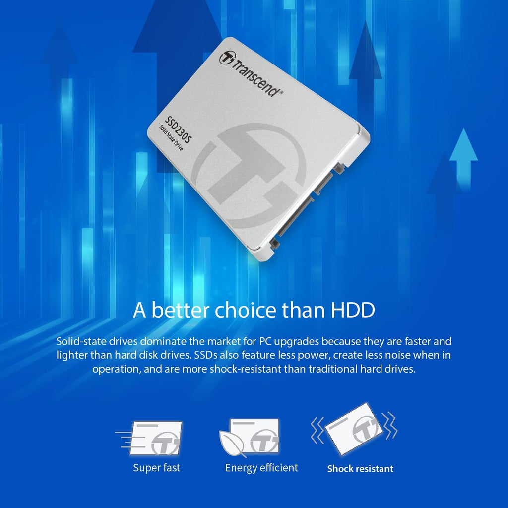 Transcend 1TB 2.5" SATA III 6Gb/s SSD with DRAM, Up to 560MB/s, Compatible with PS4, Laptops, Desktops, PCs, Notebooks, Internal Solid State Drive with SLC Cache, 3D TLC NAND, RAID Engine, LDPC Coding
